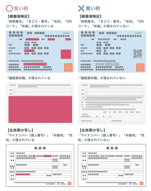 SHElikes】本人確認書類は何が必要ですか？ - SHE株式会社 サポートサイト